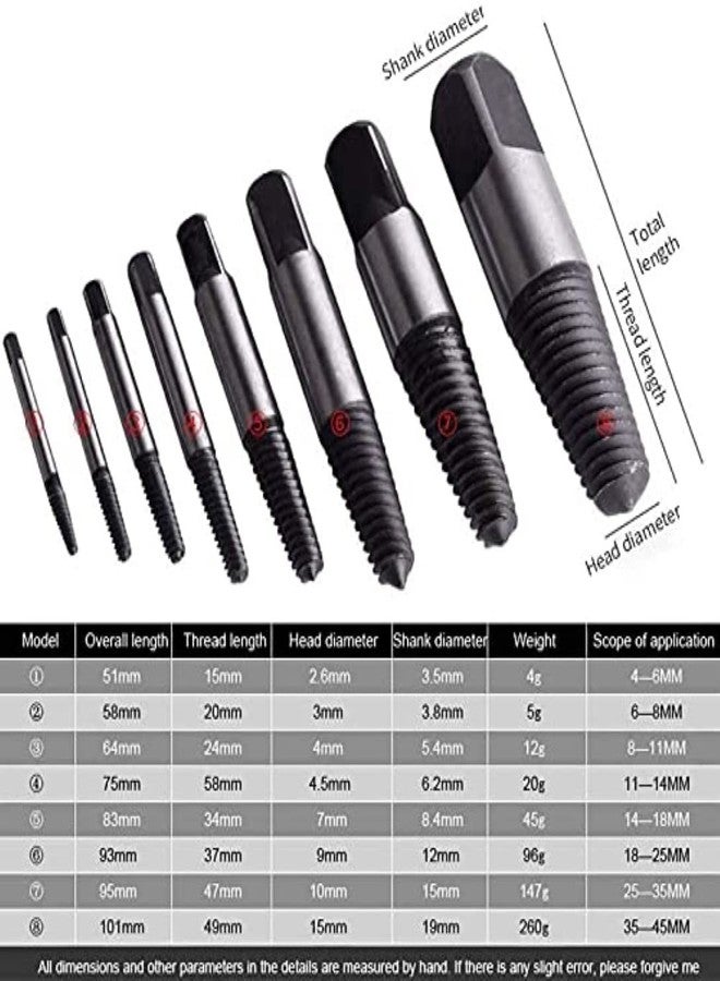 H9 "H9 High Carbon Steel 8-Piece Damaged Bolt & Stud Remover Set � Easy Out Drill Bits for Pipe Extraction" - Image 4